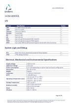 System on Module UCM-iMX93L-3