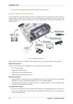BeagleBone AI-64-15