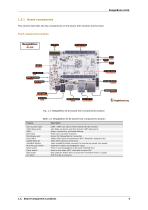 BeagleBone AI-64-8
