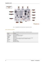 BeagleBone AI-64-9