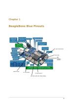 BeagleBone Blue-6