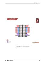 BeagleV-Fire-10