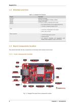 BeagleV-Fire-11