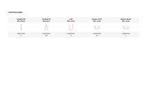 FWS series-2