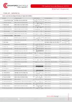 VTB Spatial Sounder/Beacon 24VDC-3