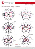 VTB Spatial Sounder/Beacon 24VDC-6