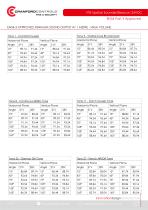 VTB Spatial Sounder/Beacon 24VDC-7