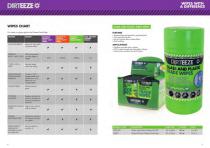 DIRTEEZE BROCHURE-4