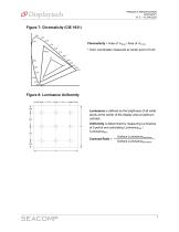 DT010ATFT-10
