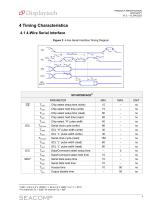 DT010ATFT-7