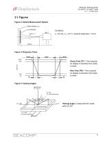 DT018BTFT, DT018BTFT-SHB-12