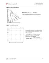 DT018BTFT, DT018BTFT-SHB-13