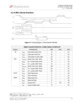 DT018BTFT, DT018BTFT-SHB-9