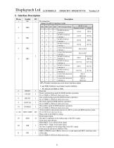 DT024CTFT & DT024CTFT-TS-7
