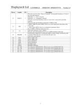 DT024CTFT & DT024CTFT-TS-8