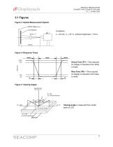 DT024ETFT-IPS, DT024ETFT-IPS-SHB-12