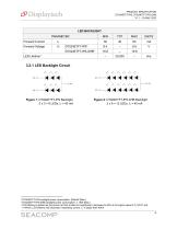 DT024ETFT-IPS, DT024ETFT-IPS-SHB-7