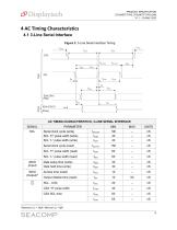DT024ETFT-IPS, DT024ETFT-IPS-SHB-8