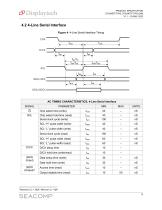DT024ETFT-IPS, DT024ETFT-IPS-SHB-9