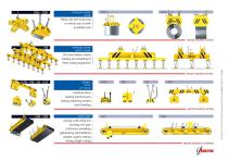 Magnetic lifting - 4