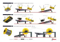 magnetic separation of ferrous metals - 3