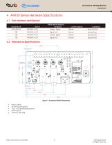 Aurawave AW100 Series-8