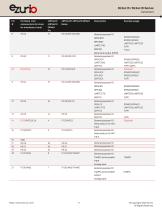 BL54L15, BL54L10 Series-11