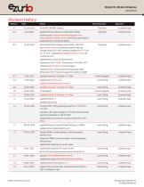 BL54L15, BL54L10 Series-2
