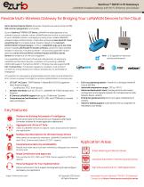 Flexible Multi-Wireless Gateway for Bridging Your LoRaWAN Devices to the Cloud-1