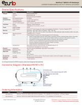 Flexible Multi-Wireless Gateway for Bridging Your LoRaWAN Devices to the Cloud-2