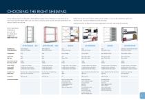 SHELVING SOLUTIONS-3