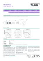604SERIES  PANELINDICATORLED-2