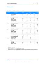 YJ-BC-RGBW5050-G02-5