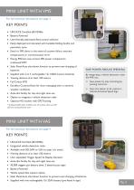 MINI UNIT-2