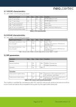 NeoCortec-NC1000-3