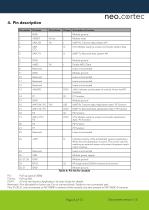 NeoCortec-NC1000-4