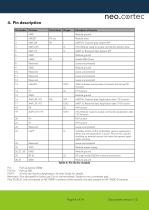 NeoCortec-NC2400-4