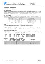 IST3602-14