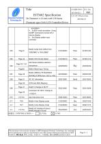 IST3602-3