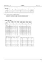 SEPS525-19