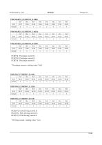 SEPS525-22