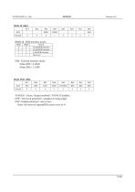 SEPS525-24