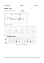 SEPS525-6