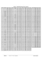 SSD1305-11