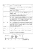 SSD1305-17