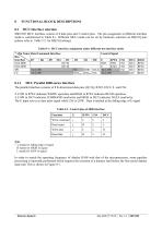 SSD1305-18