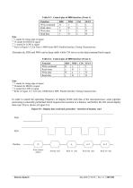 SSD1305-20