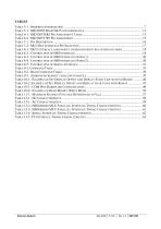 SSD1305-4