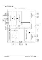 SSD1305-8