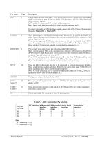 SSD1306-14